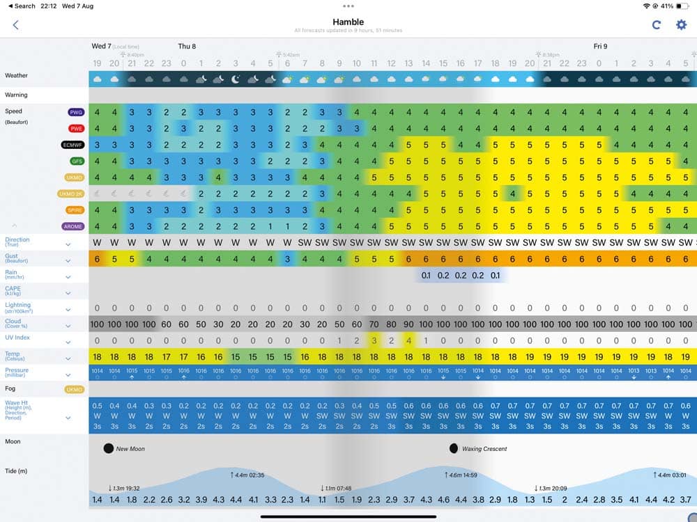 Image 3b – Screenshots of PredictWind and WindHub